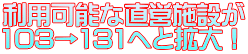 利用可能な直営施設が 103→131へと拡大！